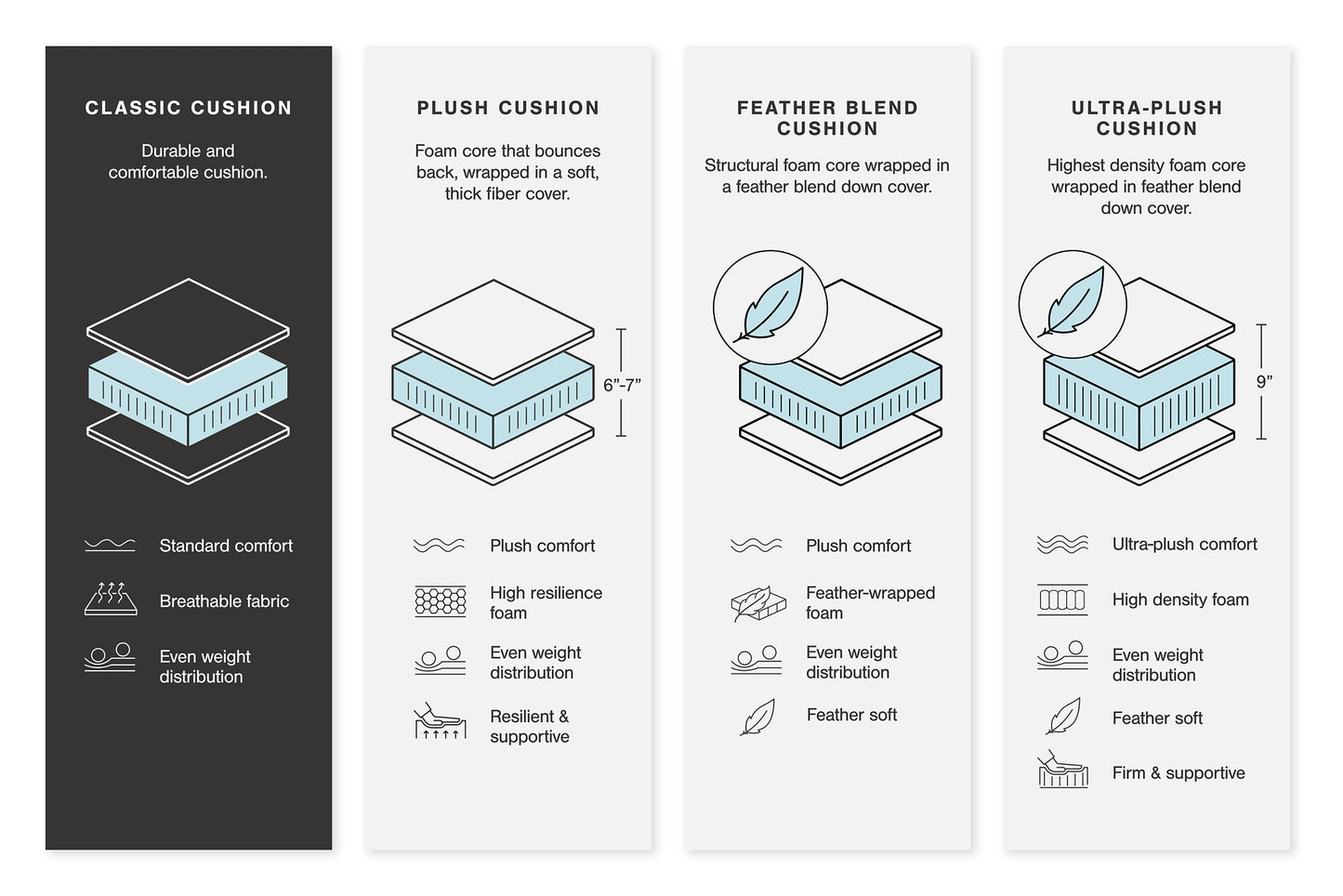 27802/48/49 : 27802S1
