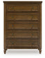 Sturlayne Queen Upholstered Panel Bed with Mirrored Dresser and Chest