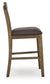Urbinforte Upholstered Barstool (2/CN)
