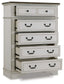 Brollyn Five Drawer Chest